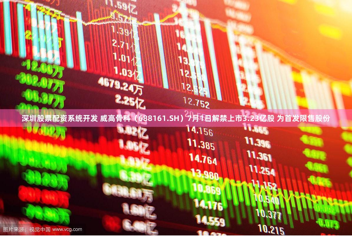 深圳股票配资系统开发 威高骨科（688161.SH）7月1日解禁上市3.23亿股 为首发限售股份