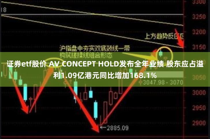 证券etf股价 AV CONCEPT HOLD发布全年业绩 股东应占溢利1.09亿港元同比增加168.1%