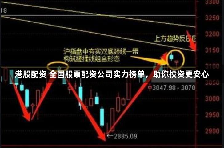 港股配资 全国股票配资公司实力榜单，助你投资更安心